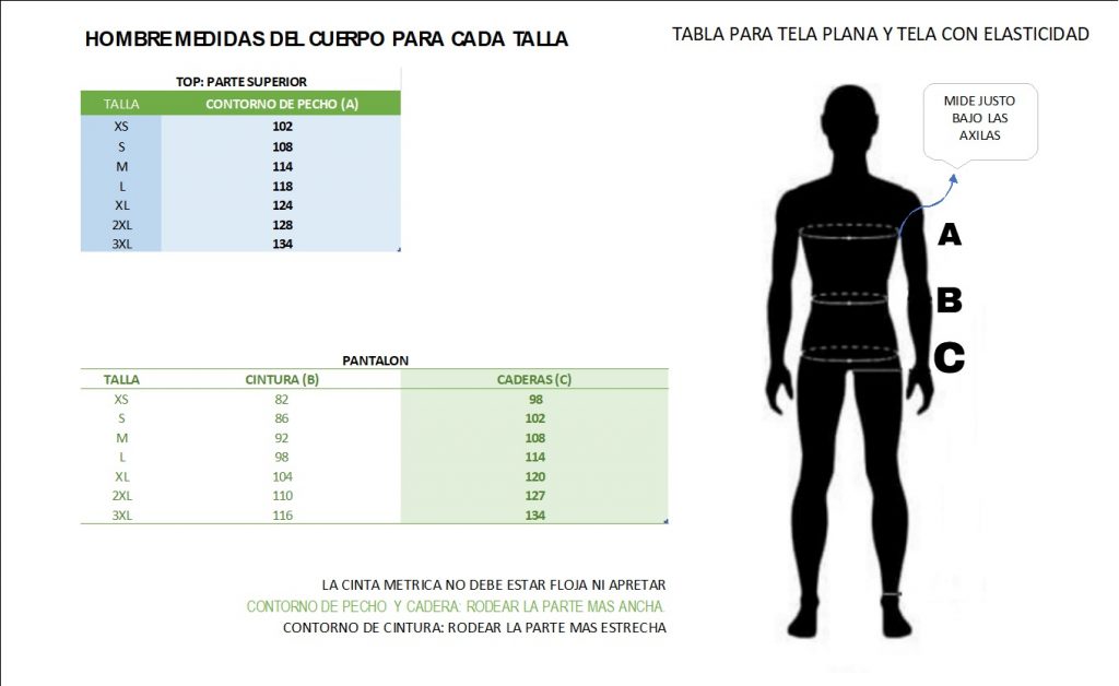 medidas hombre cuerpo