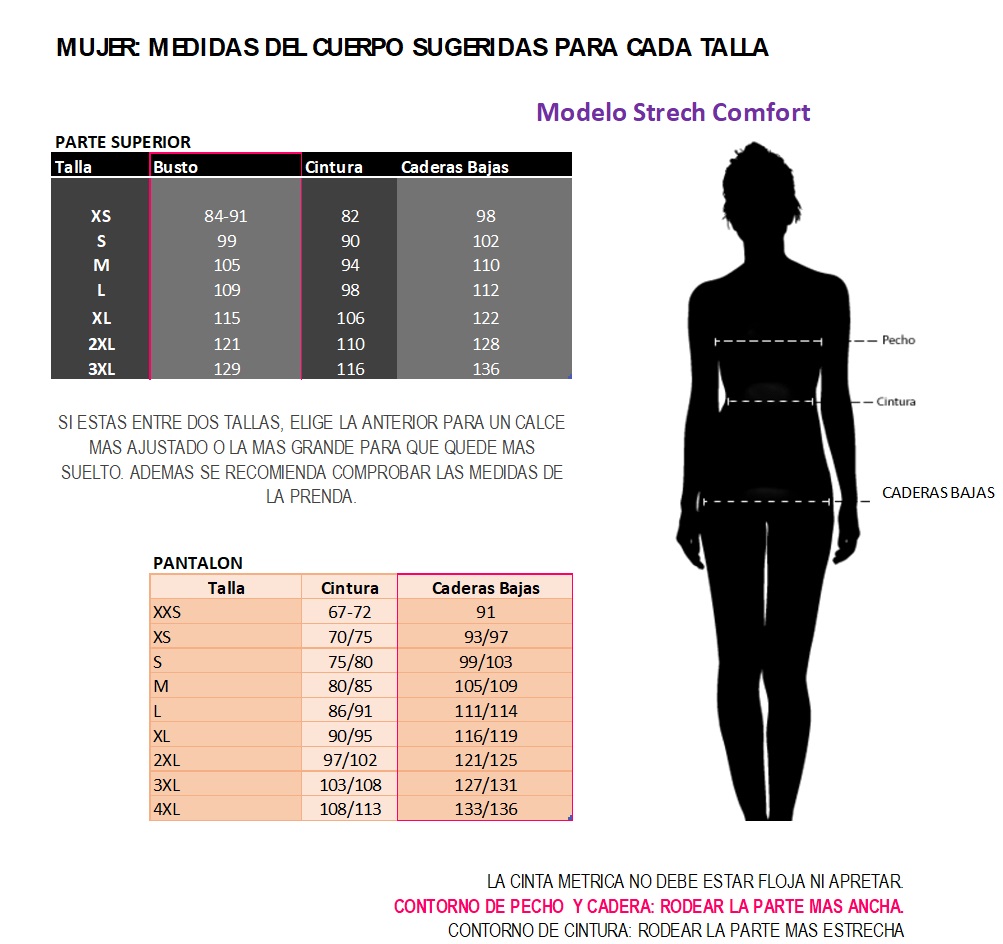 tabla medidas 4153